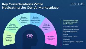 Select Your Generative AI Vendor preview picture