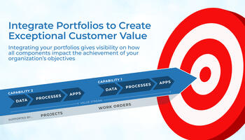 Integrate Portfolios to Create Exceptional Customer Value preview picture