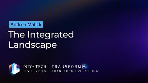 Content thumbnail for The Integrated Landscape