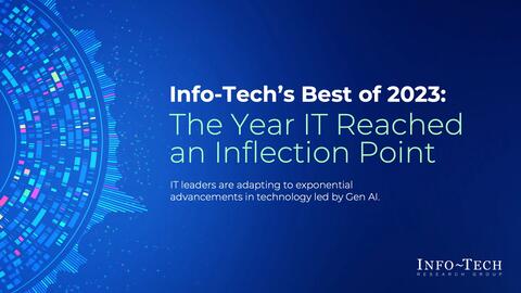 Quarterly Research Agenda representing Info-Tech’s Best of 2023: The Year IT Reached an Inflection Point