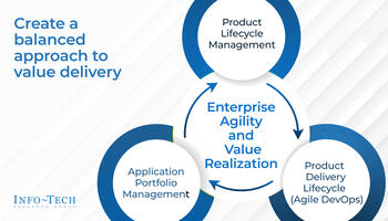 Rationalize Your Application Portfolio preview picture