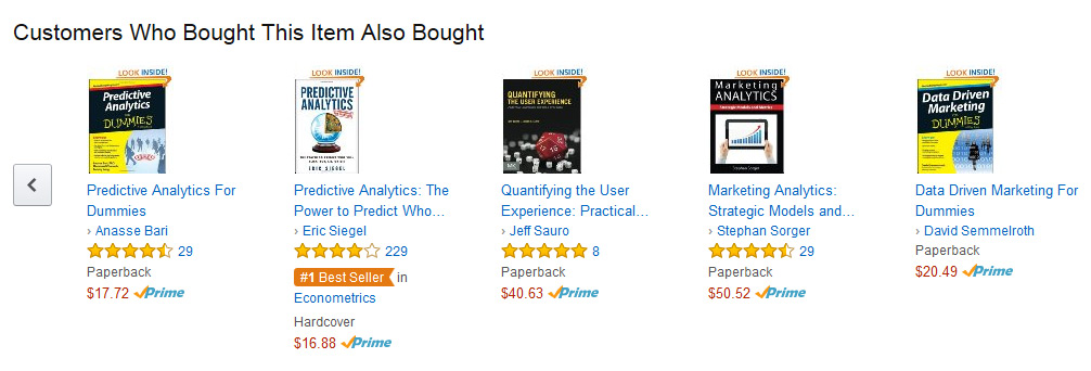 amazon ai products suggestion