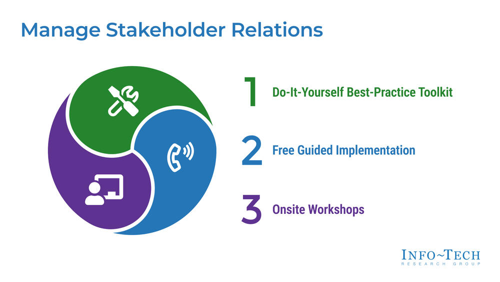 Manage Stakeholder Relations preview picture