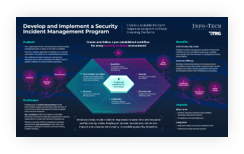 Sample of the Develop and Implement a Security Incident Management Program blueprint.