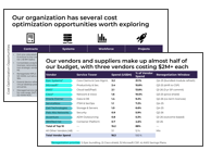 Technology-First Action Plan Roadmap