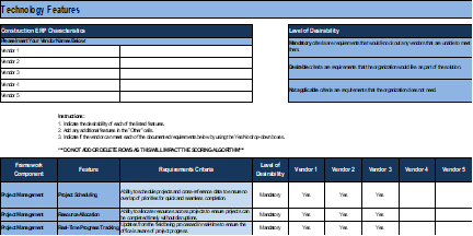 The image contains a sceenshot of the Construction ERP Evaluation and Scoring Tool.