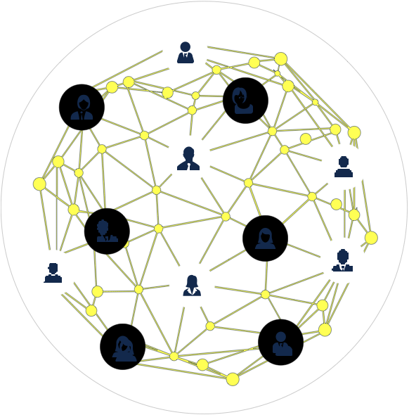 Web showing how people are interconnected boosting brand awareness and increasing customer awareness.