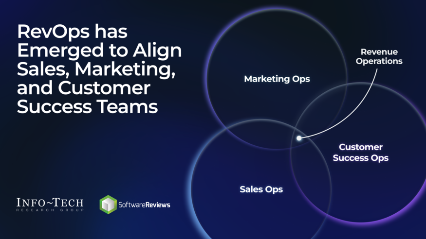 Make the Case for RevOps visualization